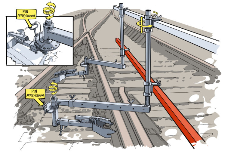 Stanchion railway turnout Weichenstander